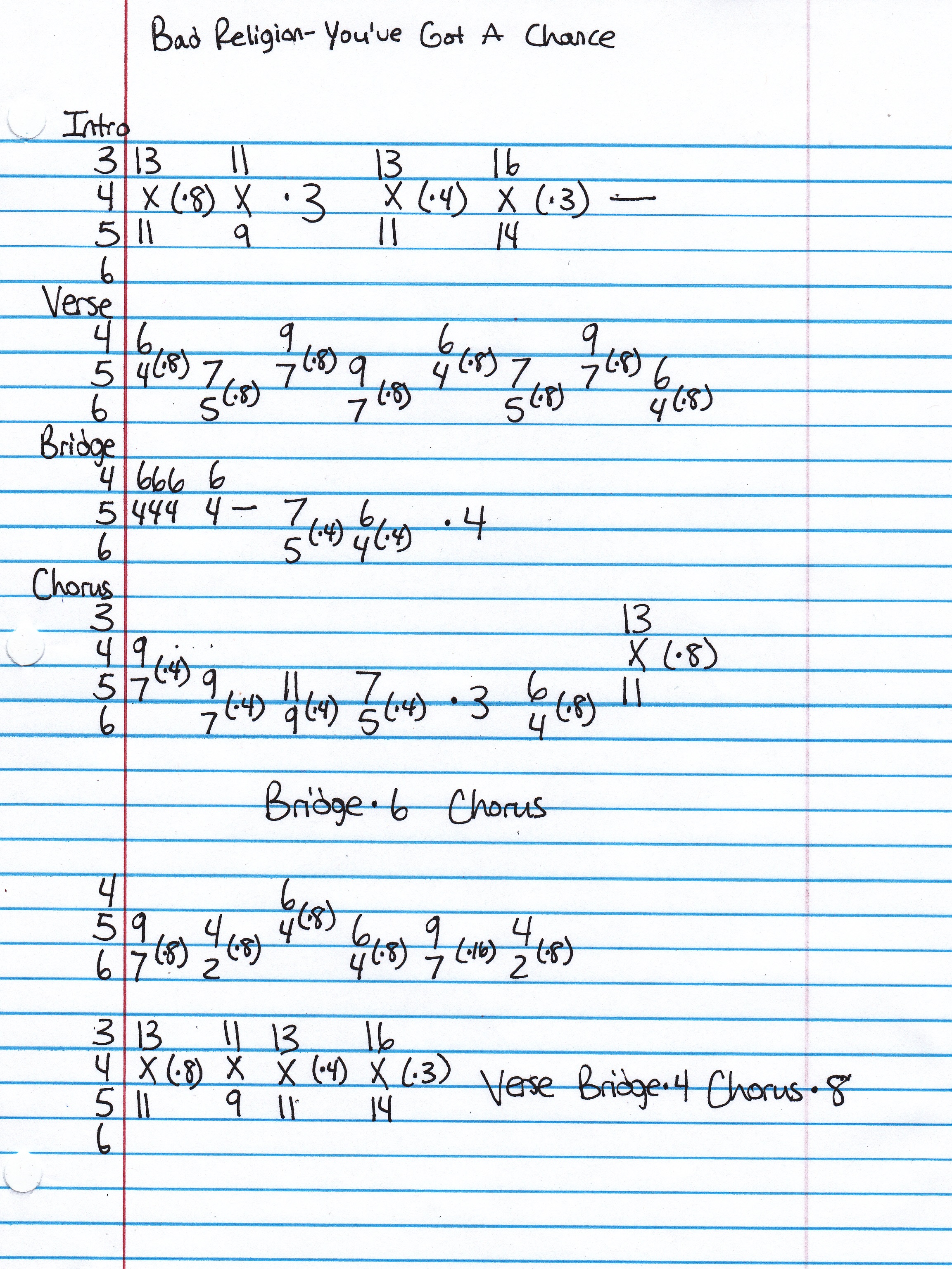 You and i by shop chance tabs